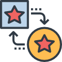 Uncomplicated Transformation